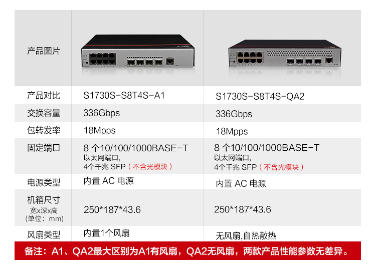 华为无风扇降噪款交换机