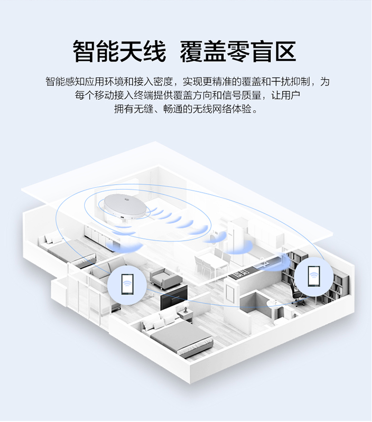 华为Wi-Fi 6 室内型双频AP