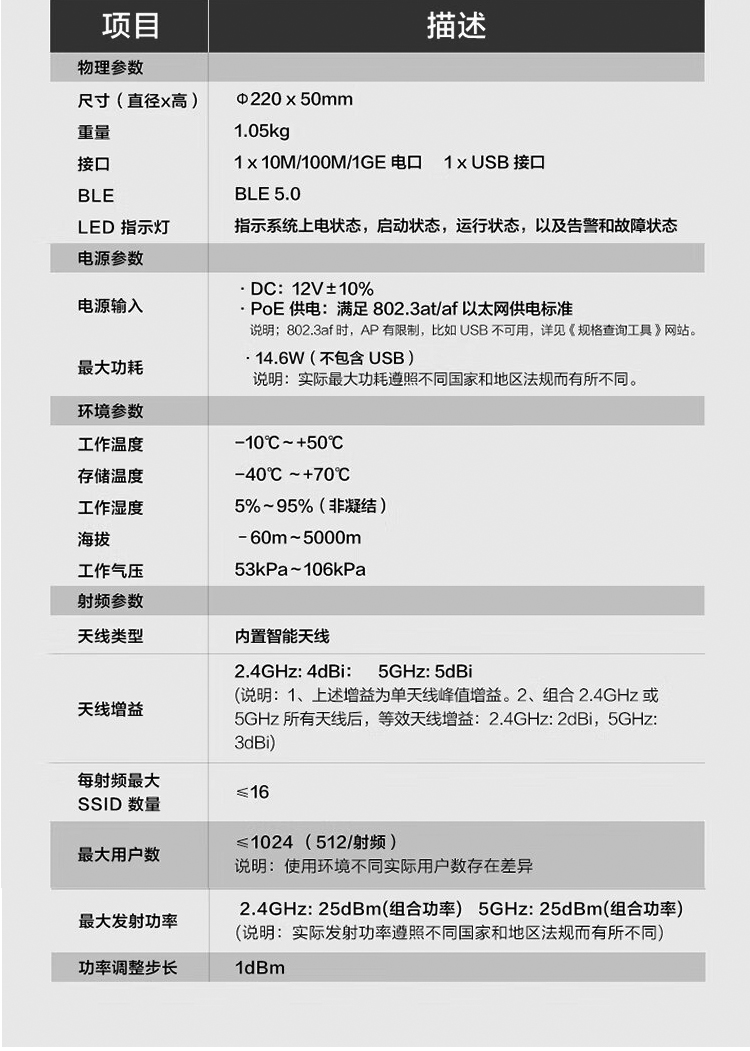 华为Wi-Fi 6 室内型双频AP