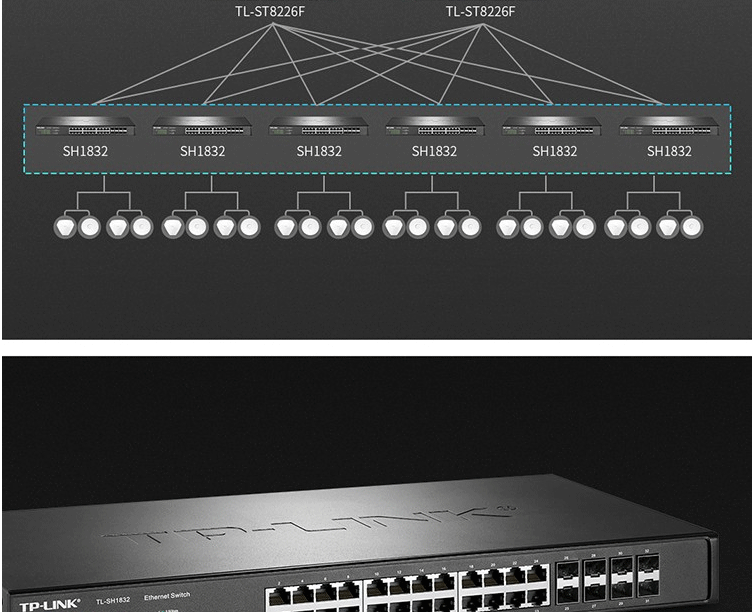 TP-LINK以太网交换机