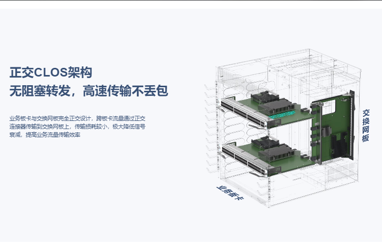 锐捷网络核心交换机