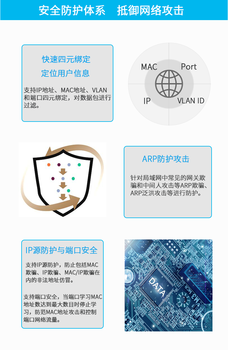 TP-Link全千兆三层网管交换机