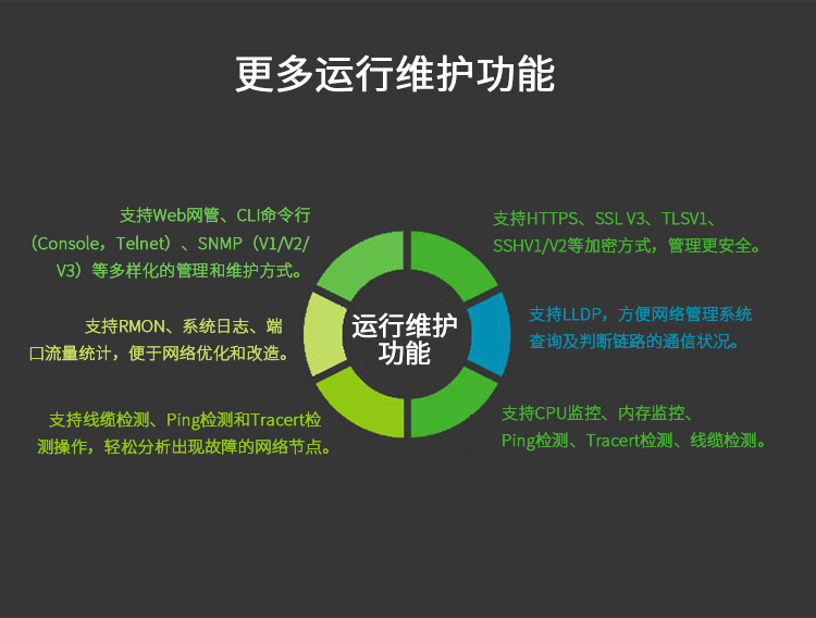 TP-Link全千兆三层网管交换机