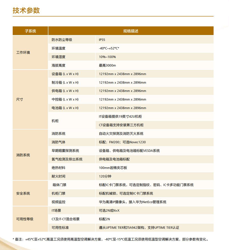 华为FusionModule1000B预制模块化数据中心