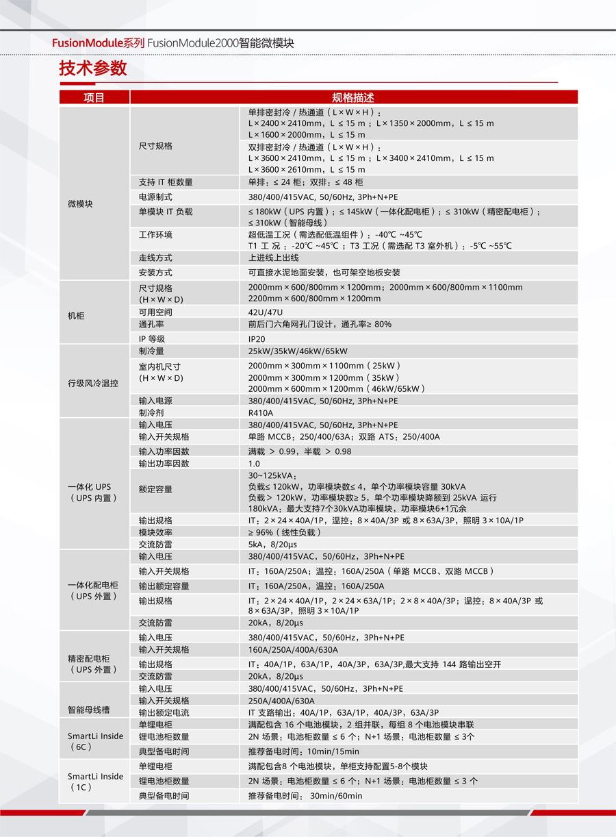 华为FusionModule2000智能微模块