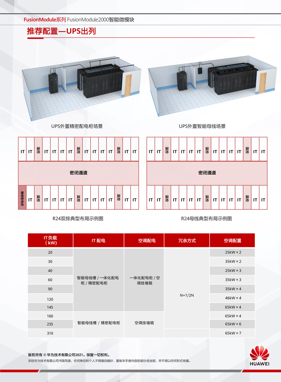 华为FusionModule2000智能微模块