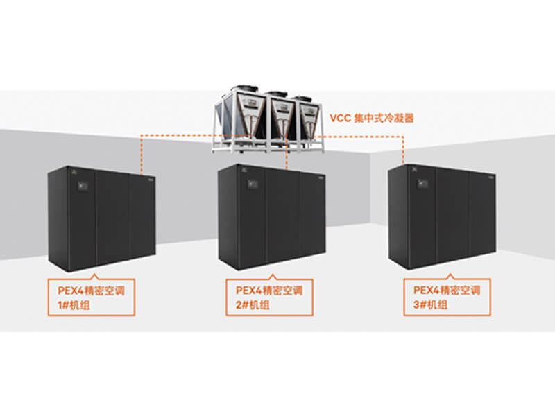 维谛Liebert PEX4全变频精密空调