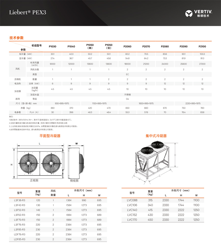 维谛Liebert PEX3 R410A风冷节能精密空调