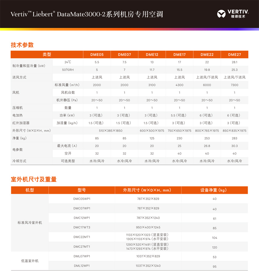 维谛Liebert DataMate3000-2系列机房精密空调