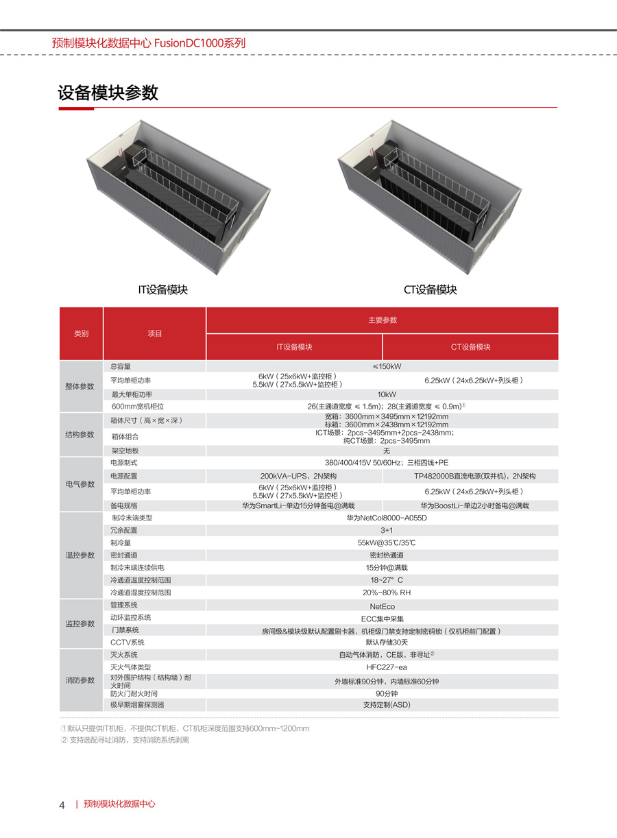 华为FusionDC1000B预制模块化数据中心(中小型)