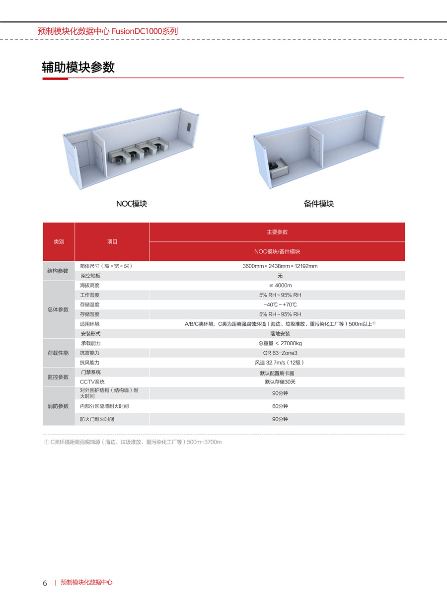 华为FusionDC1000B预制模块化数据中心(中小型)