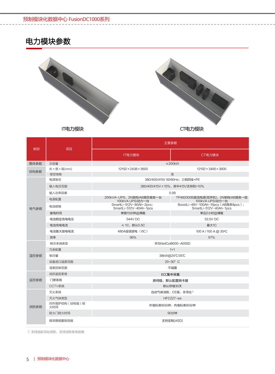 华为FusionDC1000B预制模块化数据中心(中小型)