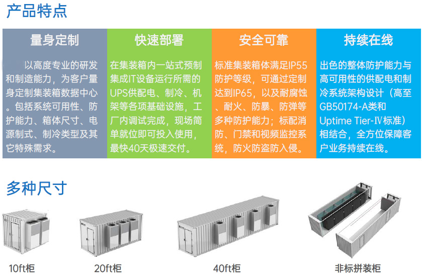 集装箱式机房