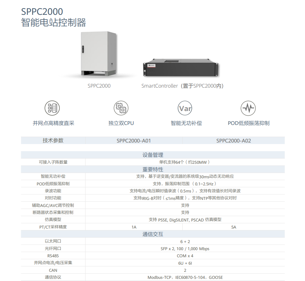 华为智能电站控制器 SPPC2000