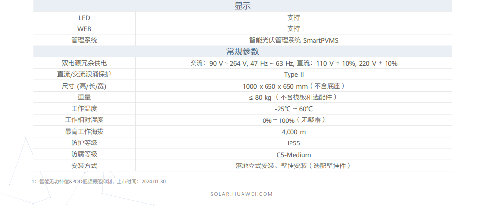 华为智能电站控制器 SPPC2000