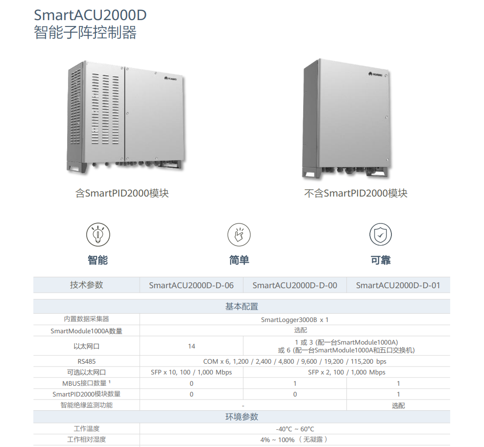 华为智能电站控制器 SmartACU2000D