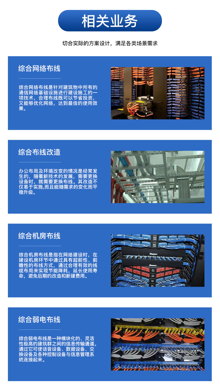 网络综合布线