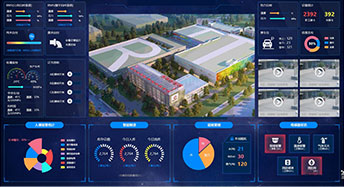 园区机电设施监控